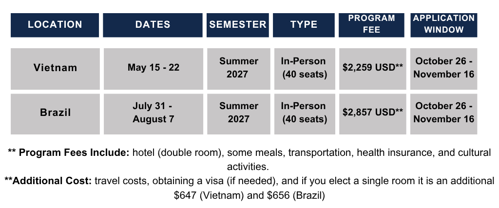 Summer 2027 in-person immersion programs, each with 40 seats. Vietnam: May 15–22; program fee $2,259 USD. Brazil: July 31–August 7; program fee $2,857 USD. Applications for both are open October 26–November 16. Fees include a shared double hotel room, some meals, transportation, health insurance, and cultural activities. Additional costs include travel, visas if needed, and optional single rooms: $647 extra for Vietnam or $656 extra for Brazil.